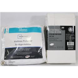 FLAT WITH TWIN MATTRESS PROTECTOR & HOMETRENDS