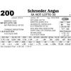 Image 1 : Lot 200 - SA Hot Lotto 50