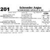 Image 1 : Lot 201 - Schroeder Apollo X 82