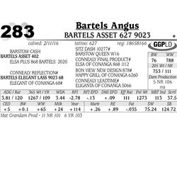 Lot 283 - Bartels Asset 627 9023