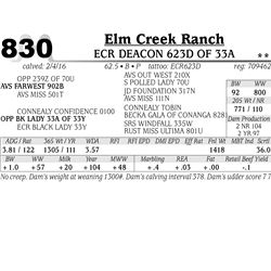Lot 830 - ECR DEACON 623D OF 33A