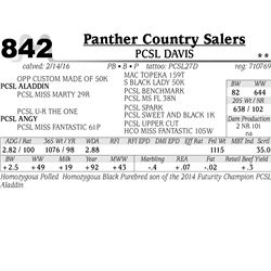 Lot 842 - PCSL DAVIS