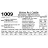 Image 1 : Lot 1009 - SISTERACT MONTE D296