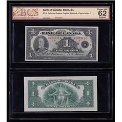 Bank of Canada $1, 1935
