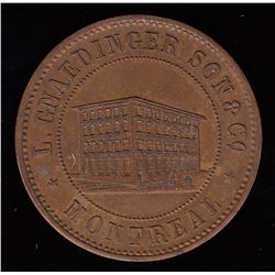 L. Gnaedinger, Son & Co. Token, 1852