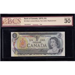 Bank of Canada $1, 1973 Replacement