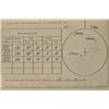 Image 2 : SALUT-6 Training Astronavigation Catalog
