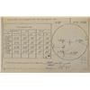 Image 3 : SALUT-6 Training Astronavigation Catalog