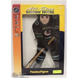 NEW NHL ALL -STAR WINDOW FIGURE