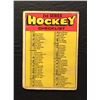 Image 1 : 1970-71 2ND SERIES HOCKEY CHECKLIST TRADING CARD