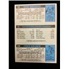 Image 2 : 1980 RON BREWER #198, CELTICS REBOUNDING LEADERS #31, FRED BROWN #228 TOPPS BASKETBALL TRADING CARD