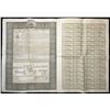 Image 1 : Federal Republic of Central America loan bond for 250 pounds sterling, cancelled, dated 22-8-1825.