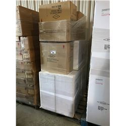 PALLET OF ASSORTED RETAIL LIGHTING