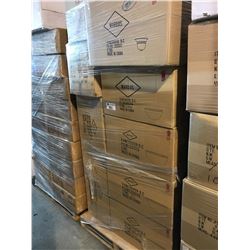 PALLET OF ASSORTED RETAIL LIGHTING