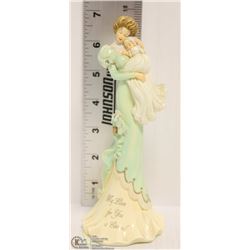 THOMAS KINKADE FIGURINE MOM & CHILD #1652B