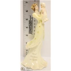 THOMAS KINKADE FIGURINE MOM & CHILD #2605A