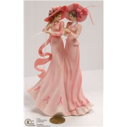 THOMAS KINKADE FIGURINE EVERYDAY BRINGS HOPE