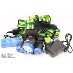 6000 LUMEN TACTICAL LED HEADLAMP WITH LITIUM ION