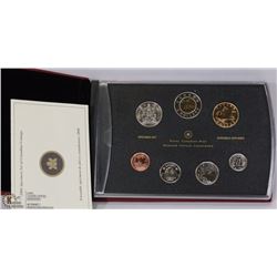ROYAL CANADIAN MINT