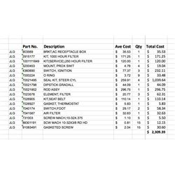 New JLG Parts: Steer Cylinder Seal Kits, Rod Assembly, 1000 Hr & 250 Hr Filter, Seat Belt Kit $2309