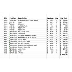 New Parts: MMD Tachometers, MMD Fuel Filters, Oil Pressure Senders, Thermo Switches, Latches $4008