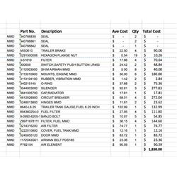 New MMD Parts: Fuel Tank Gauge, Engine Mounts, Silencers, Fuel Filters, Air Element, etc $1838 Value