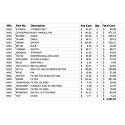 New Parts: T-Handle Pins, Cables, Spiders, Bulldog Jack, Seal Kits, Filters, Switches $2941 Value