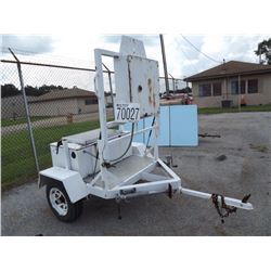 Traffic Radar System