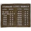 Image 1 : Mine Bell Signal Sign "Standard Level Signals"
