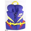 Image 1 : COLEMAN BLUE/YELLOW/RED LIFEJACKET -