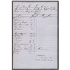 Image 7 : 1865 Union MAJOR GENERAL PHILIP H. SHERIDAN Signed Document