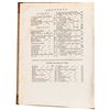 Image 2 : 1786 Book: A New System of Modern Geography, Complete 2 Volume Set, All 26 Maps!