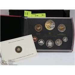 ROYAL CANADIAN MINT