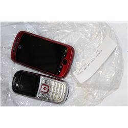 TELUS AND MY CELL PHONES