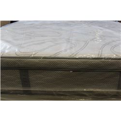 AS NEW KINGSIZE SERTA EURO TOP MATTRESS, MEDIUM FIRM, FLOOR MODEL, RETAIL $2699