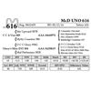 Image 1 : McD UNO 616