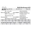 Image 1 : McD Performer 635