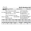 Image 1 : McD Absolute 642