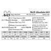 Image 1 : McD Absolute 643