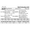 Image 1 : McD Absolute 645