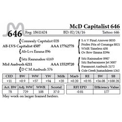 McD Capitalist 646
