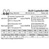 Image 1 : McD Capitalist 646