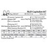 Image 1 : McD Capitalist 647
