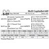 Image 1 : McD Capitalist 649