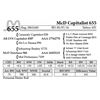 Image 1 : McD Capitalist 655