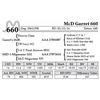 Image 1 : McD Garret 660