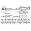 Image 1 : McD Garret 668
