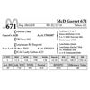Image 1 : McD Garret 671