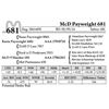 Image 1 : McD Payweight 681