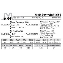 McD Payweight 684